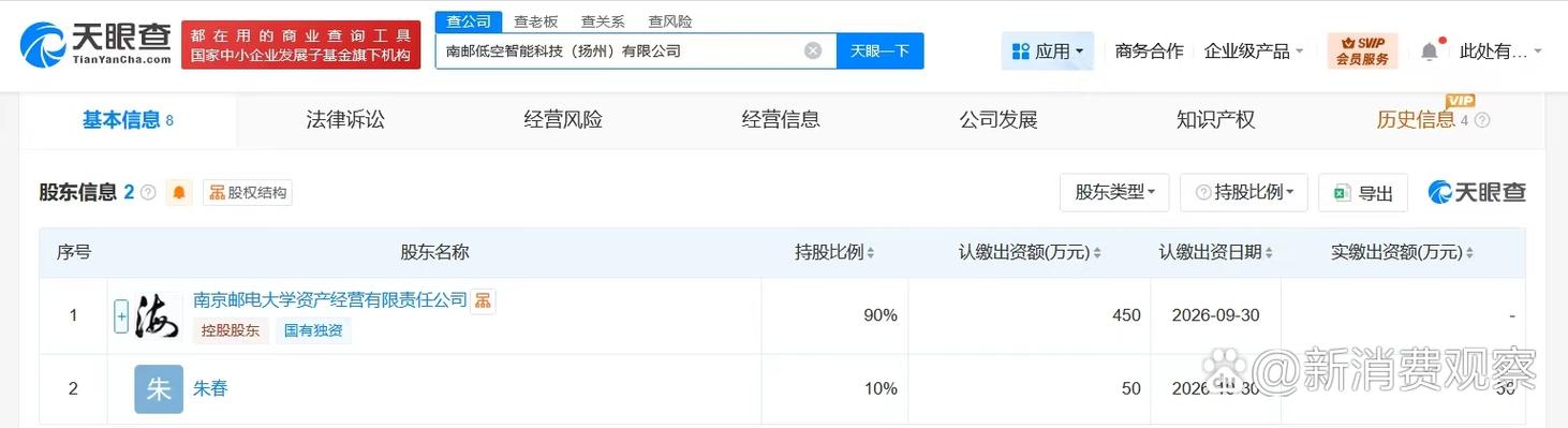 注冊資本500萬人民幣,經營范圍含軟件開發,人工智能行業應
