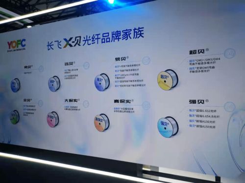 MWCS21大盤點(diǎn) MWC版“創(chuàng)造營”，5G通信技術(shù)能否C位出道？